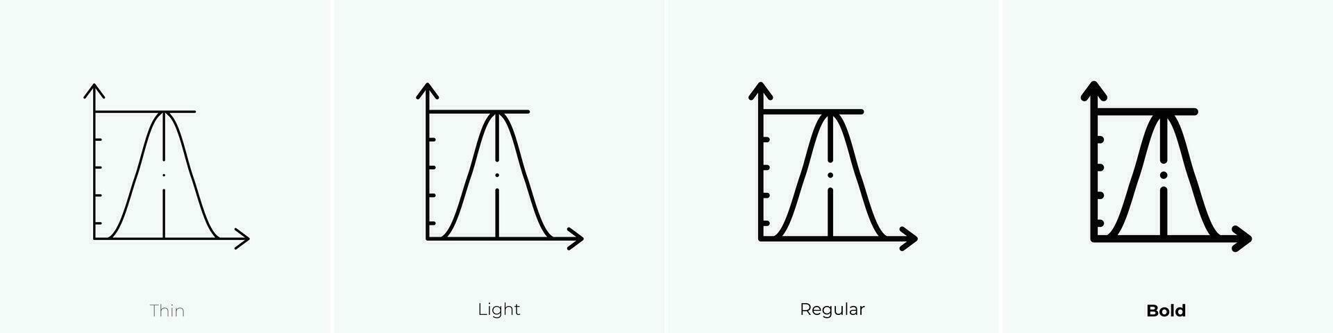 Welle Symbol. dünn, Licht, regulär und Fett gedruckt Stil Design isoliert auf Weiß Hintergrund vektor