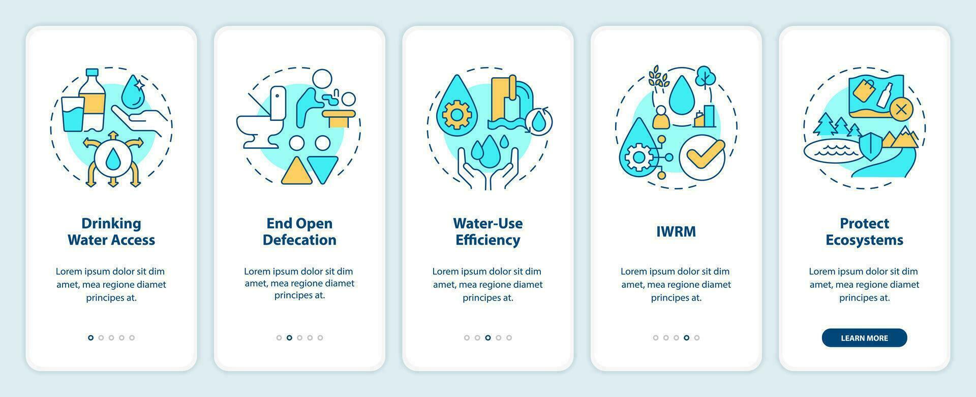 sauber Wasser und Hygiene Onboarding Handy, Mobiltelefon App Bildschirm. Komplettlösung 5 Schritte editierbar Grafik Anleitung mit linear Konzepte. ui, ux, gui Vorlage vektor