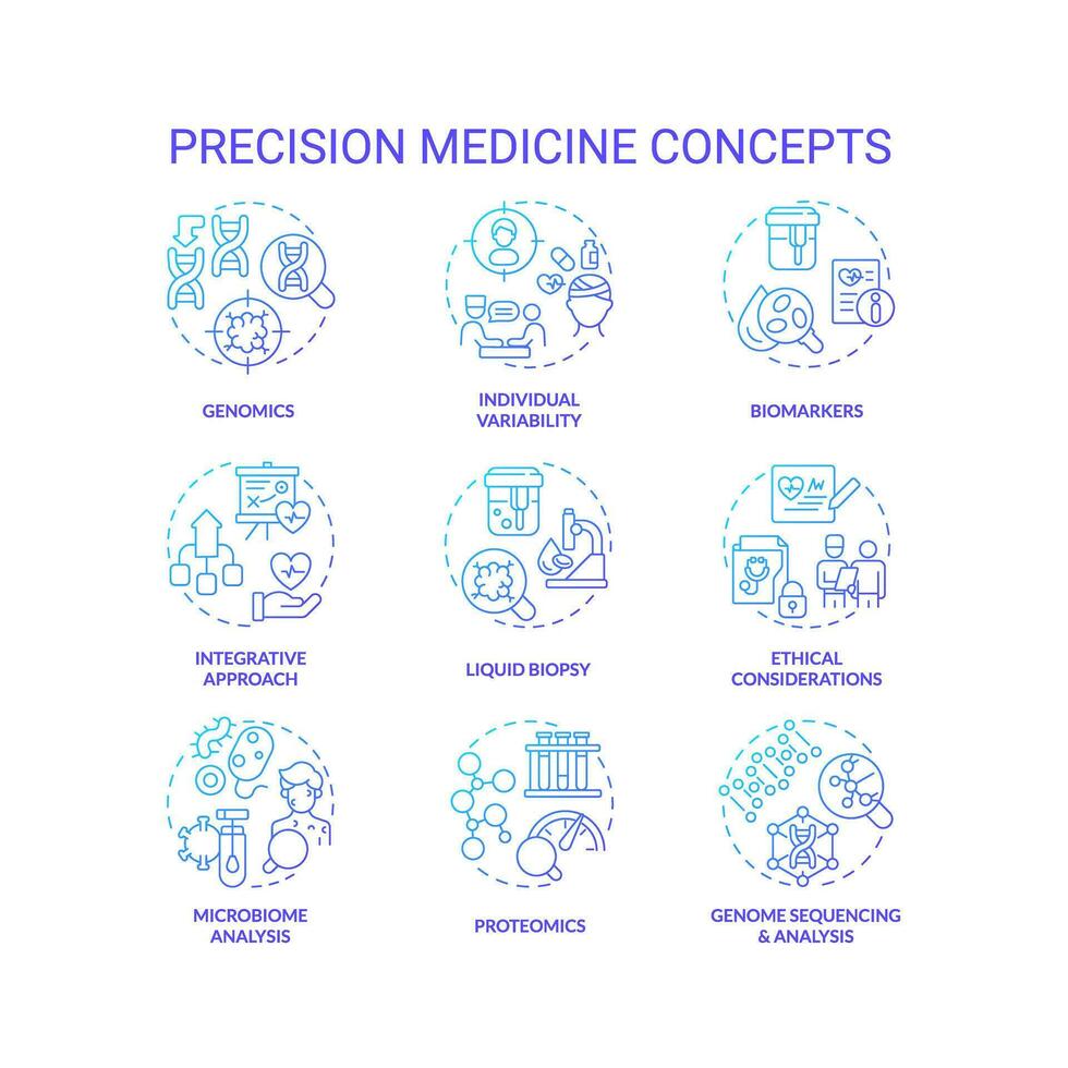 precision medicin blå lutning begrepp ikoner uppsättning. personlig sjukvård program. individualiserad patient diagnostisk och behandling aning tunn linje Färg illustrationer. isolerat symboler vektor