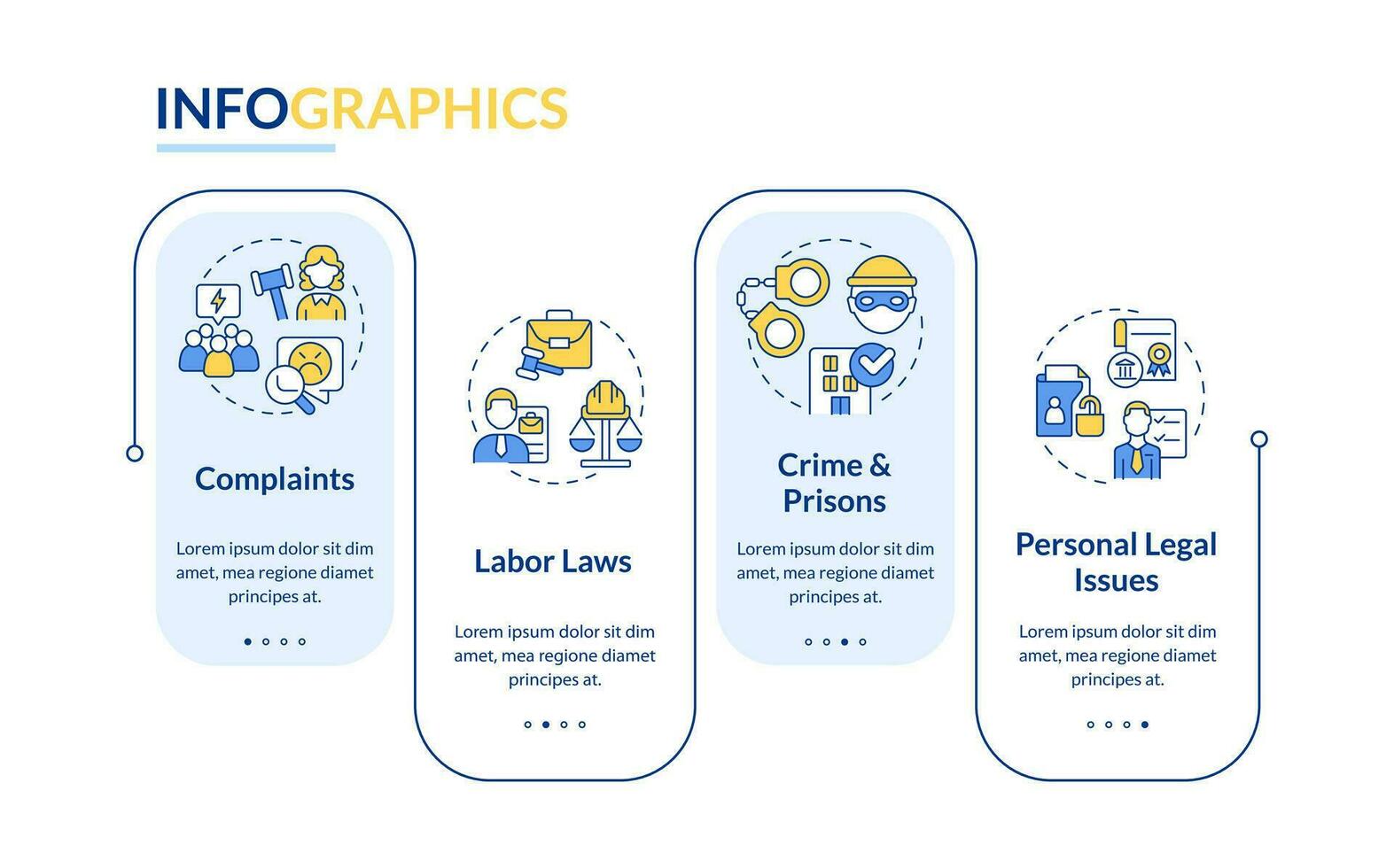Gesetze und legal Probleme Blau Rechteck Infografik Vorlage. Daten Visualisierung mit 4 Schritte. editierbar Zeitleiste die Info Diagramm. Arbeitsablauf Layout mit Linie Symbole vektor