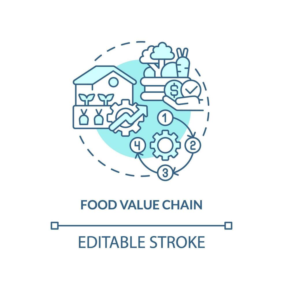 Essen Wert Kette Türkis Konzept Symbol. Bauern gewinnen. Landwirtschaft Politik Zielsetzung abstrakt Idee dünn Linie Illustration. isoliert Gliederung Zeichnung. editierbar Schlaganfall vektor