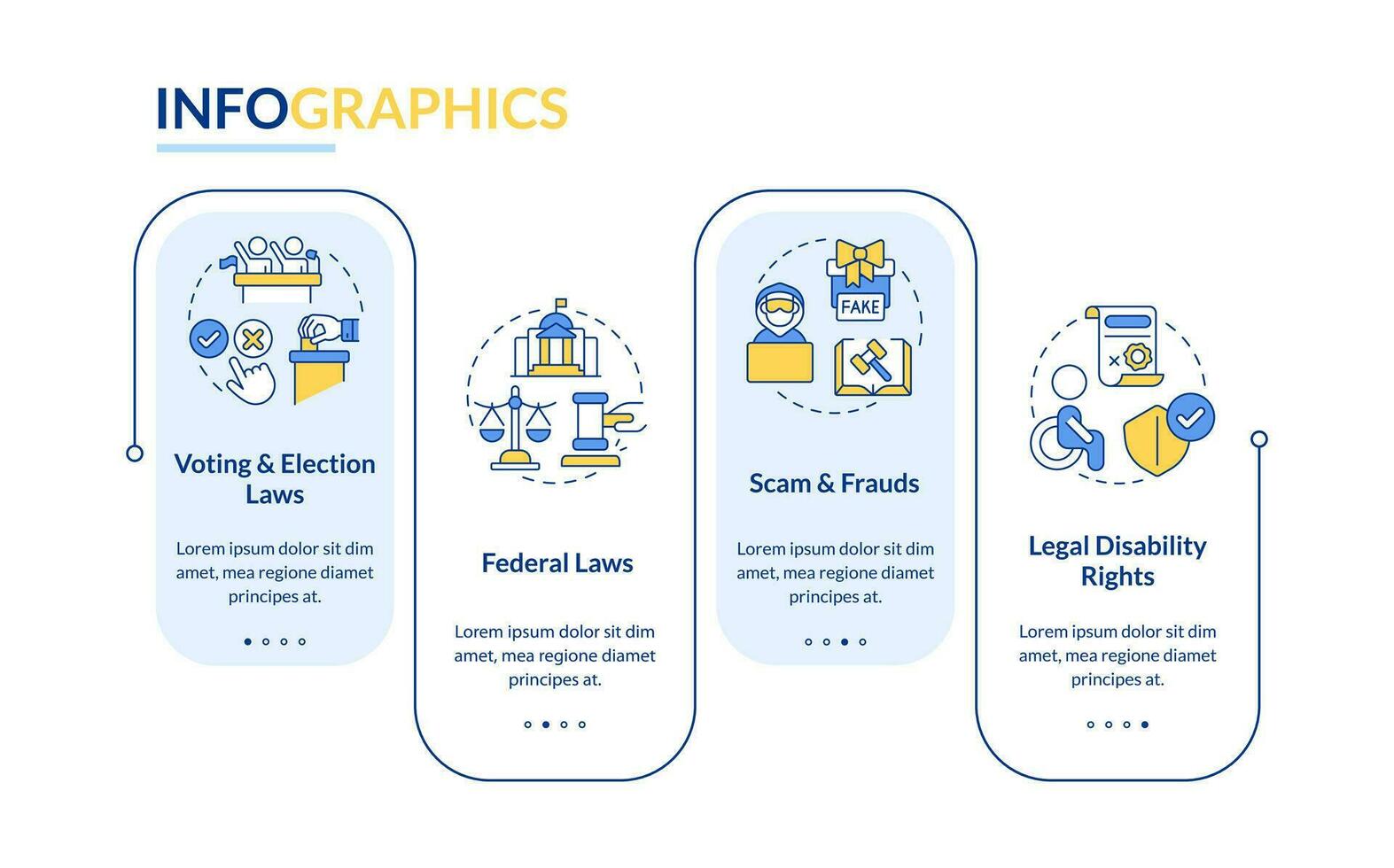 lagar och Rättslig är viktigt blå rektangel infographic mall. data visualisering med 4 steg. redigerbar tidslinje info Diagram. arbetsflöde layout med linje ikoner vektor