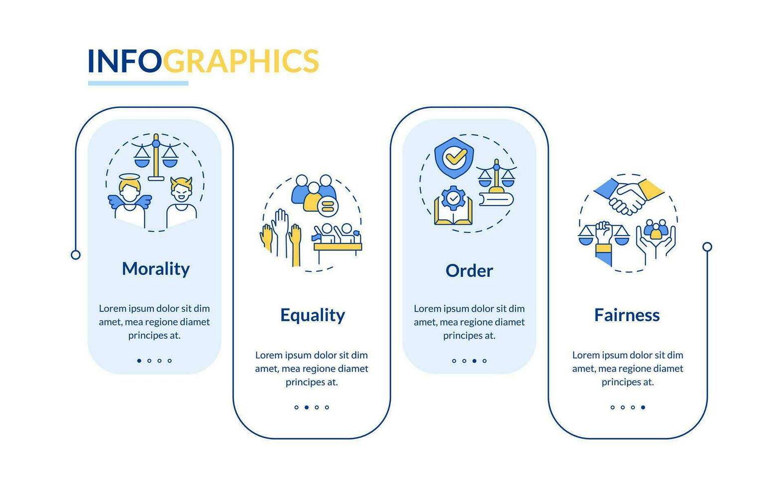 Gesetz und Gerechtigkeit Ideen Blau Rechteck Infografik Vorlage. Daten Visualisierung mit 4 Schritte. editierbar Zeitleiste die Info Diagramm. Arbeitsablauf Layout mit Linie Symbole vektor