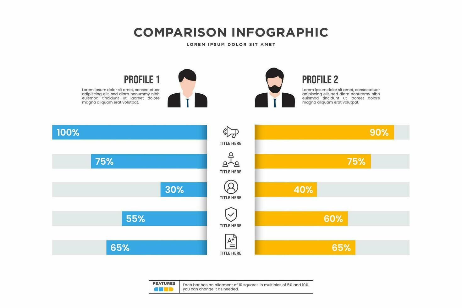 Vergleich Infografik, Graph zum Profil vergleichen, Vorlage Vektor Illustration