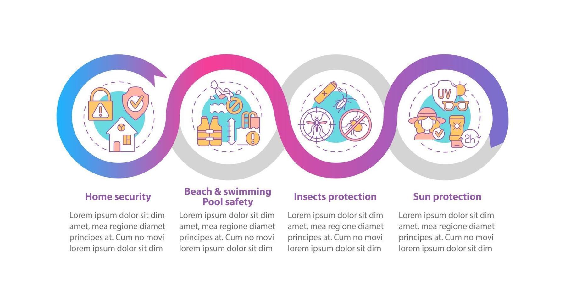 Sommerzeit Sicherheitsvektor Infografik Vorlage. Designelemente für die Präsentation der Home Security-Präsentation. Datenvisualisierung mit 4 Schritten. Info-Diagramm zur Prozesszeitleiste. Workflow-Layout mit Liniensymbolen vektor