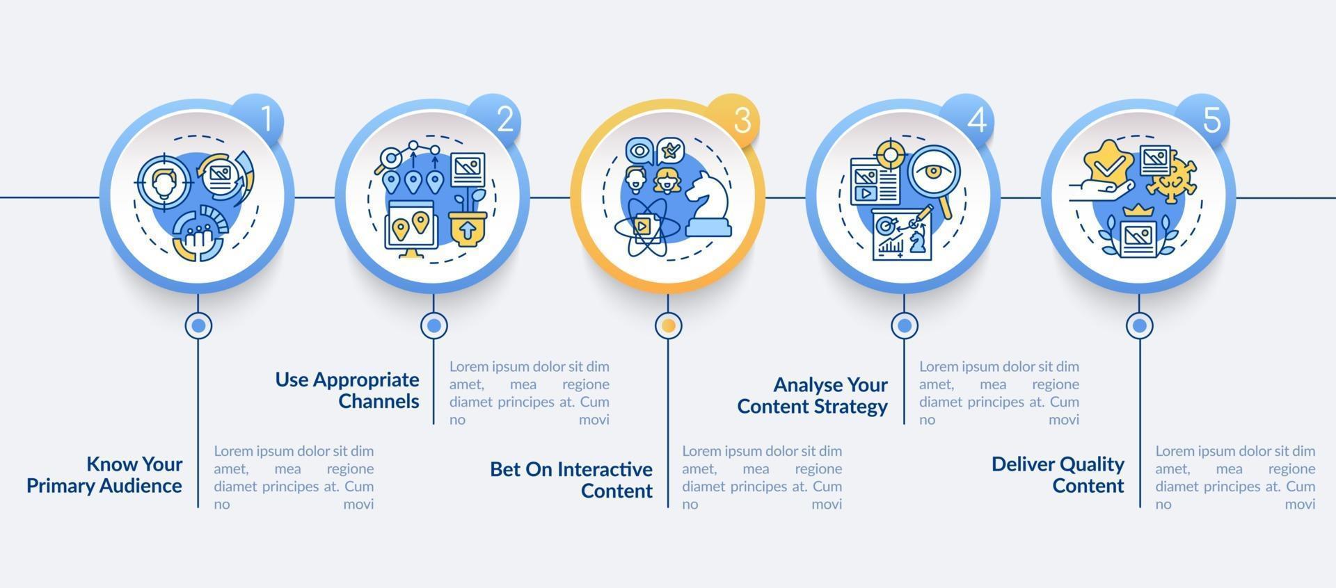 Buzzworthy Inhaltstechniken Vektor-Infografik-Vorlage. Ausrichtung auf Designelemente der Präsentationsskizze. Datenvisualisierung mit 5 Schritten. Info-Diagramm zur Prozesszeitleiste. Workflow-Layout mit Liniensymbolen vektor