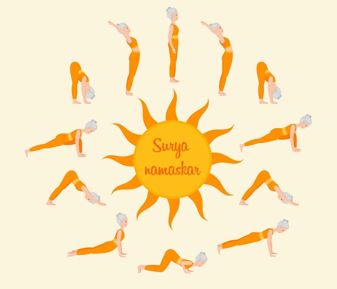 uppsättning av yoga övning Sol hälsning, surya namaskar. äldre kvinna i annorlunda yoga asanas. friska livsstil. platt tecknad serie karaktär. vektor illustration