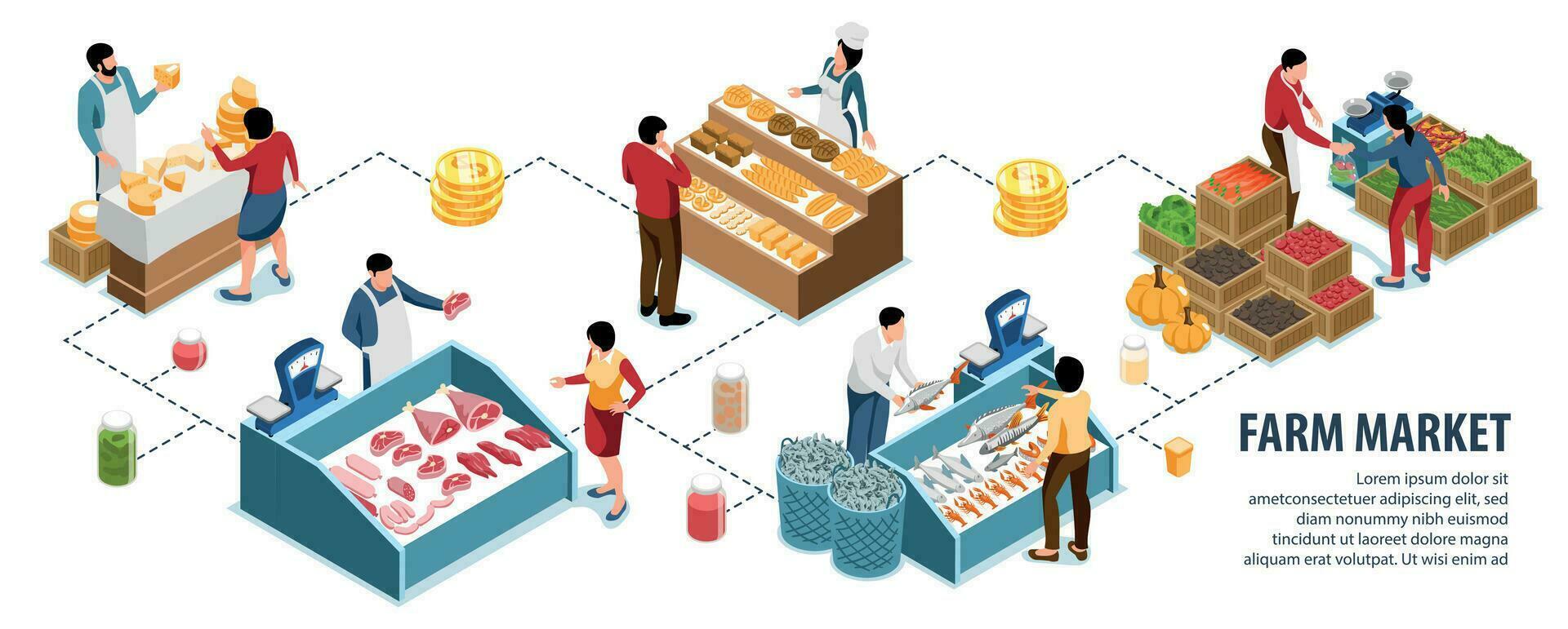 lokal Bauernhof Markt isometrisch Infografiken vektor