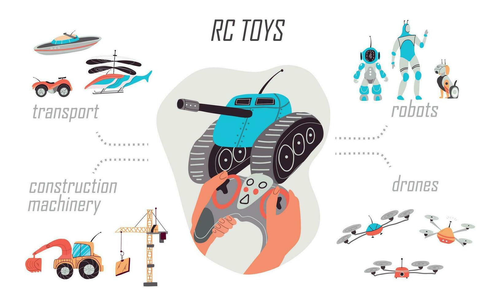 Steuerung Spielzeuge Infografik einstellen vektor