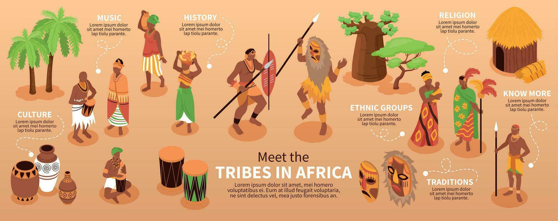 stammar i afrika infographics vektor