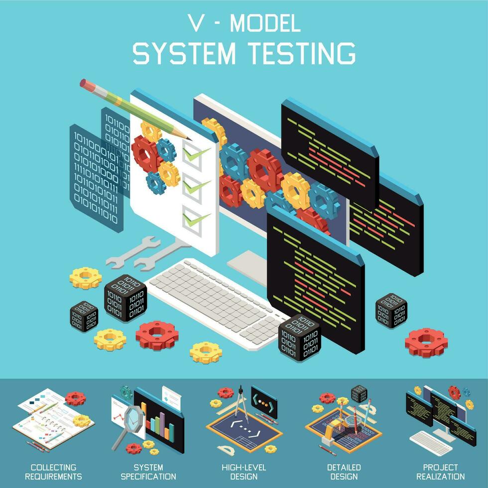 Modell- System testen Komposition vektor