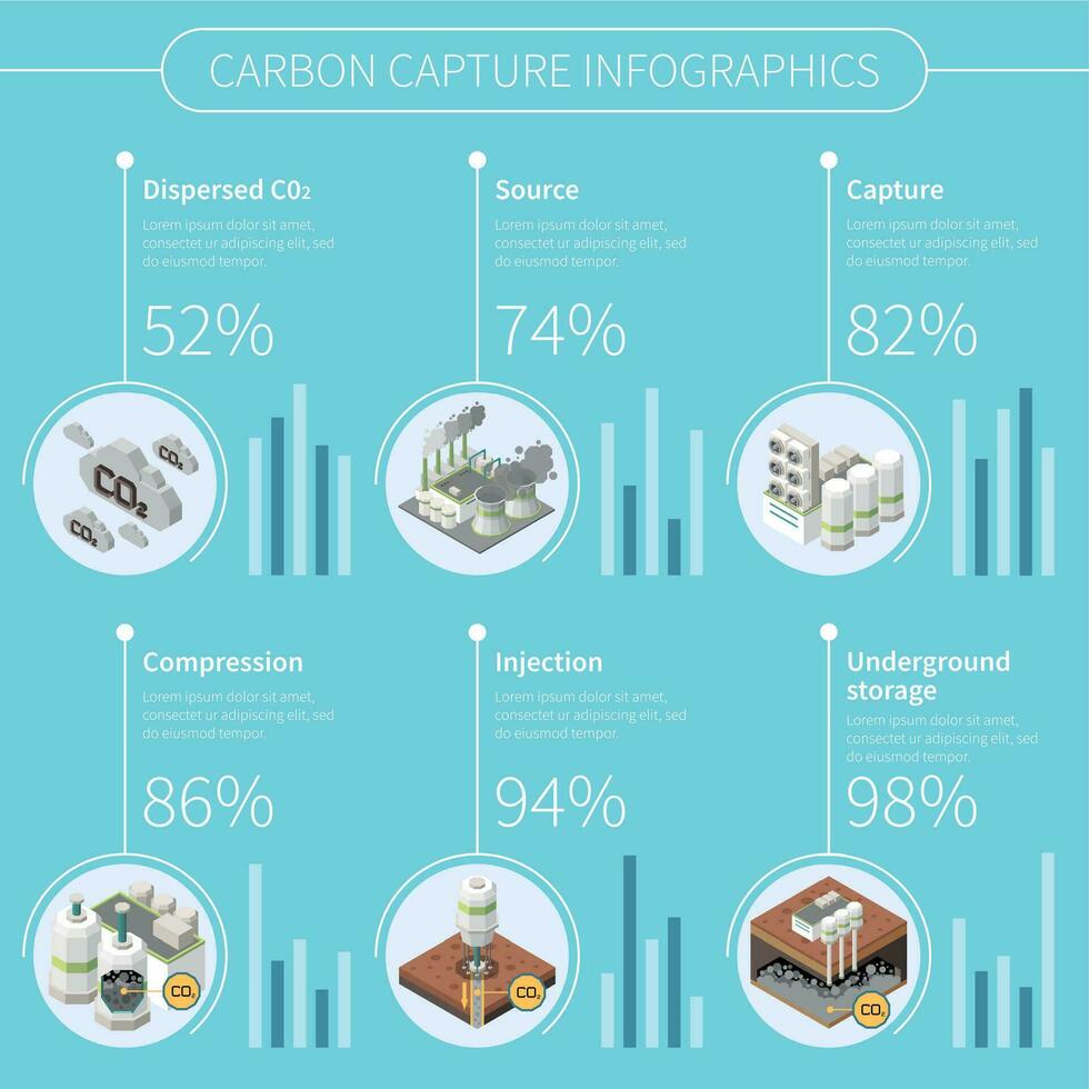 Kohlenstoff Erfassung Lager Infografiken vektor