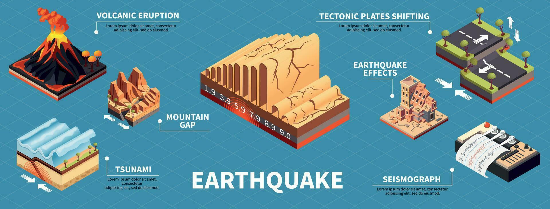 Erdbeben Katastrophe Infografik einstellen vektor