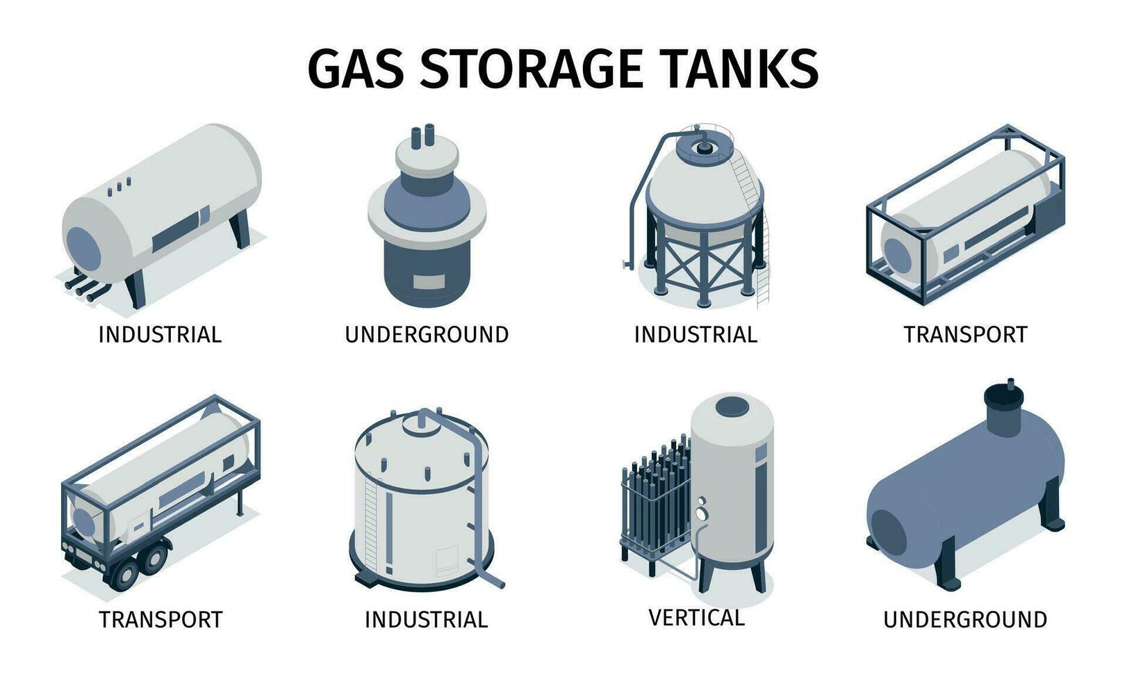 Gas Lager Panzer einstellen vektor