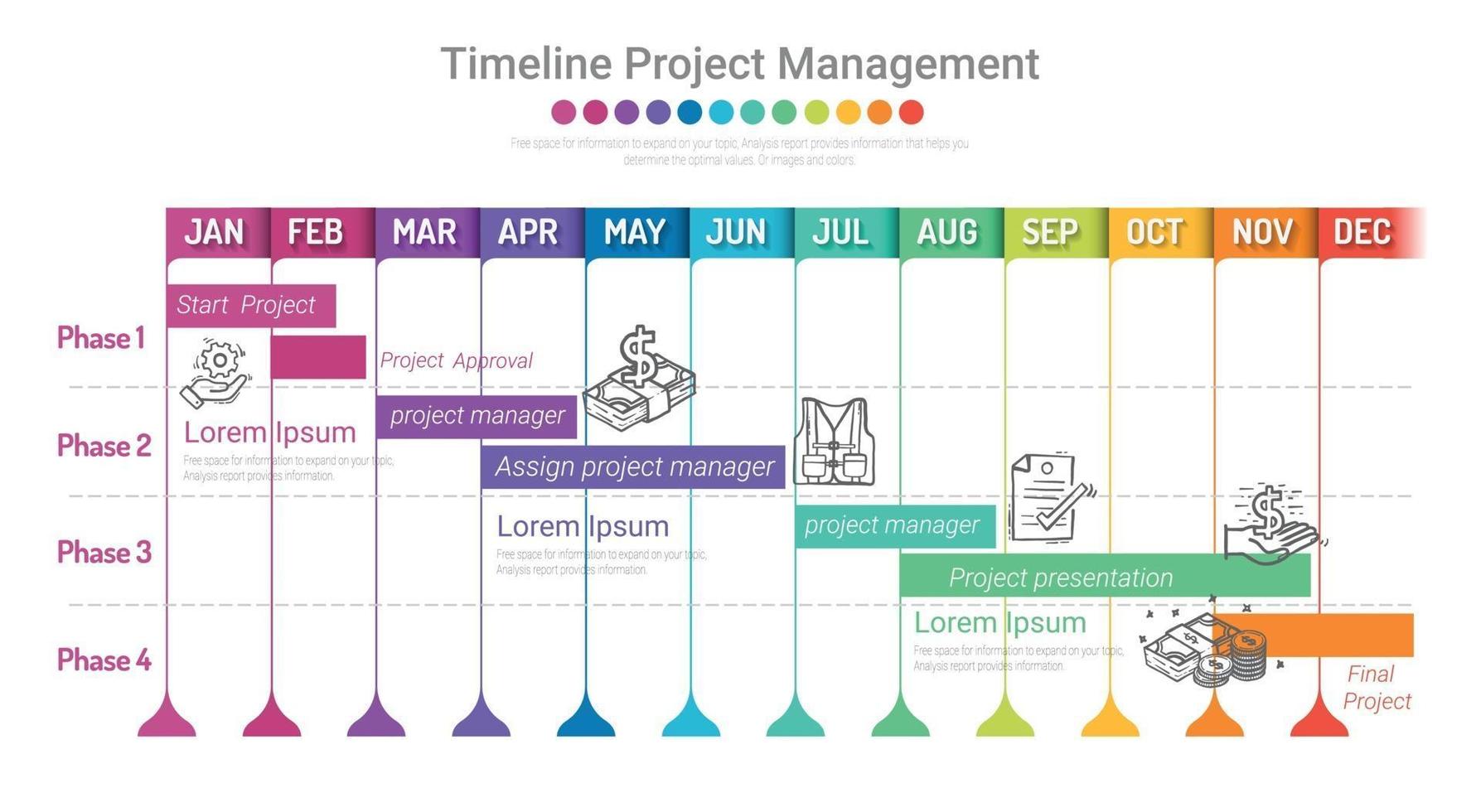 Projektzeitplandiagramm für 12 Monate, 1 Jahr, den ganzen Monat Planer-Designner vektor