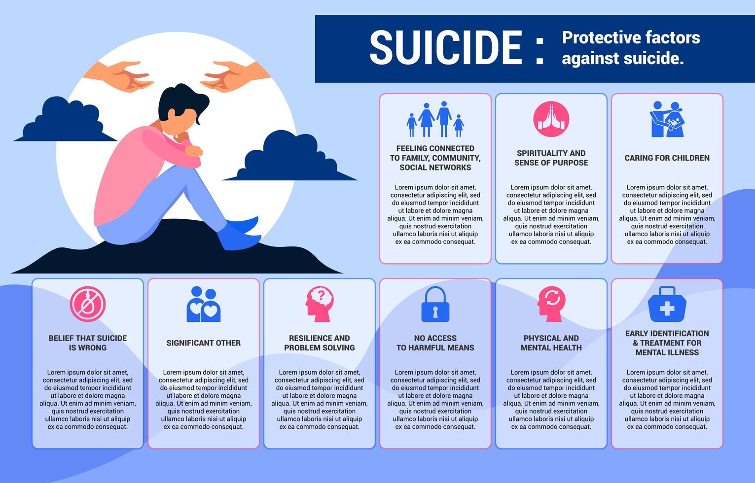självmord förebyggande dag infografisk design vektor