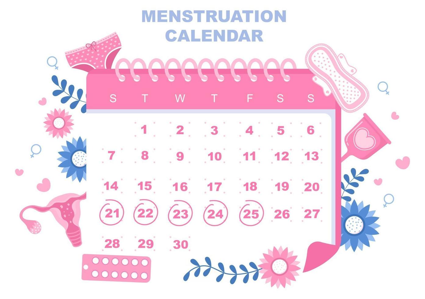 Menstruationskalender Frauen, um die Darstellung des Datumszyklus zu überprüfen vektor