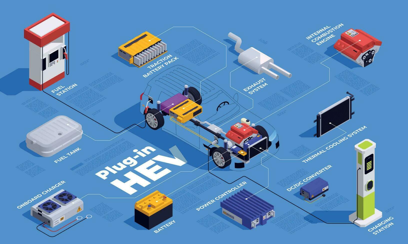 phev Fahrzeuge einstellen vektor