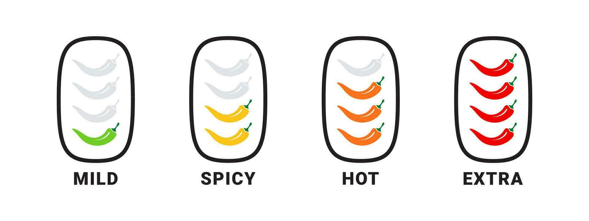 kryddad nivå ikoner. mat kryddighet indikator. kryddad och varm. vektor skalbar grafik