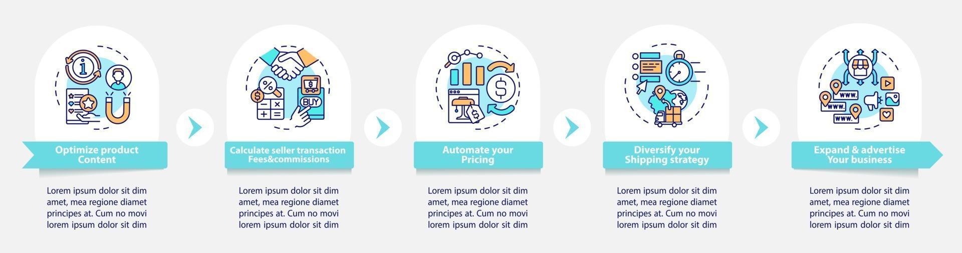 E-Marktplatz-Erfolgsvektor-Infografik-Vorlage. Optimieren Sie die Designelemente der Inhaltspräsentation. Datenvisualisierung mit 5 Schritten. Info-Diagramm zur Prozesszeitleiste. Workflow-Layout mit Liniensymbolen vektor