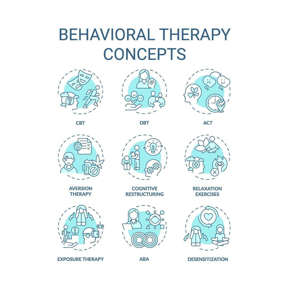 2d editierbar Symbole einstellen Darstellen Verhalten Therapie Konzepte, isoliert Vektor, dünn Linie Blau Illustration. vektor