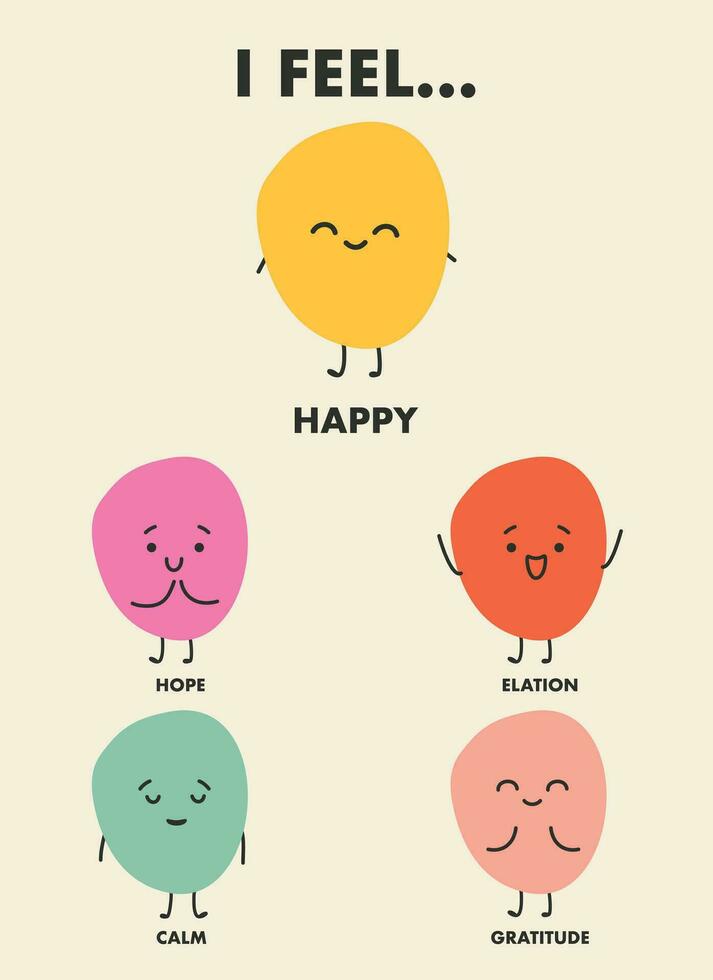 söt tecken uttrycker annorlunda känslor av Lycklig och text vektor illustration