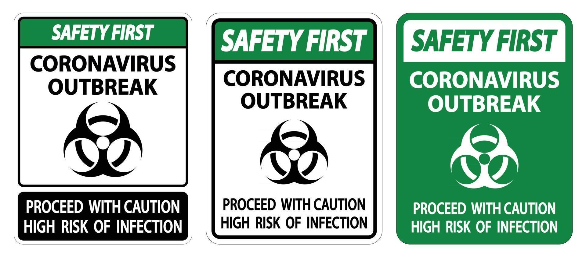 säkerhet första coronavirus utbrott tecken isolera på vit bakgrund, vektorillustration vektor