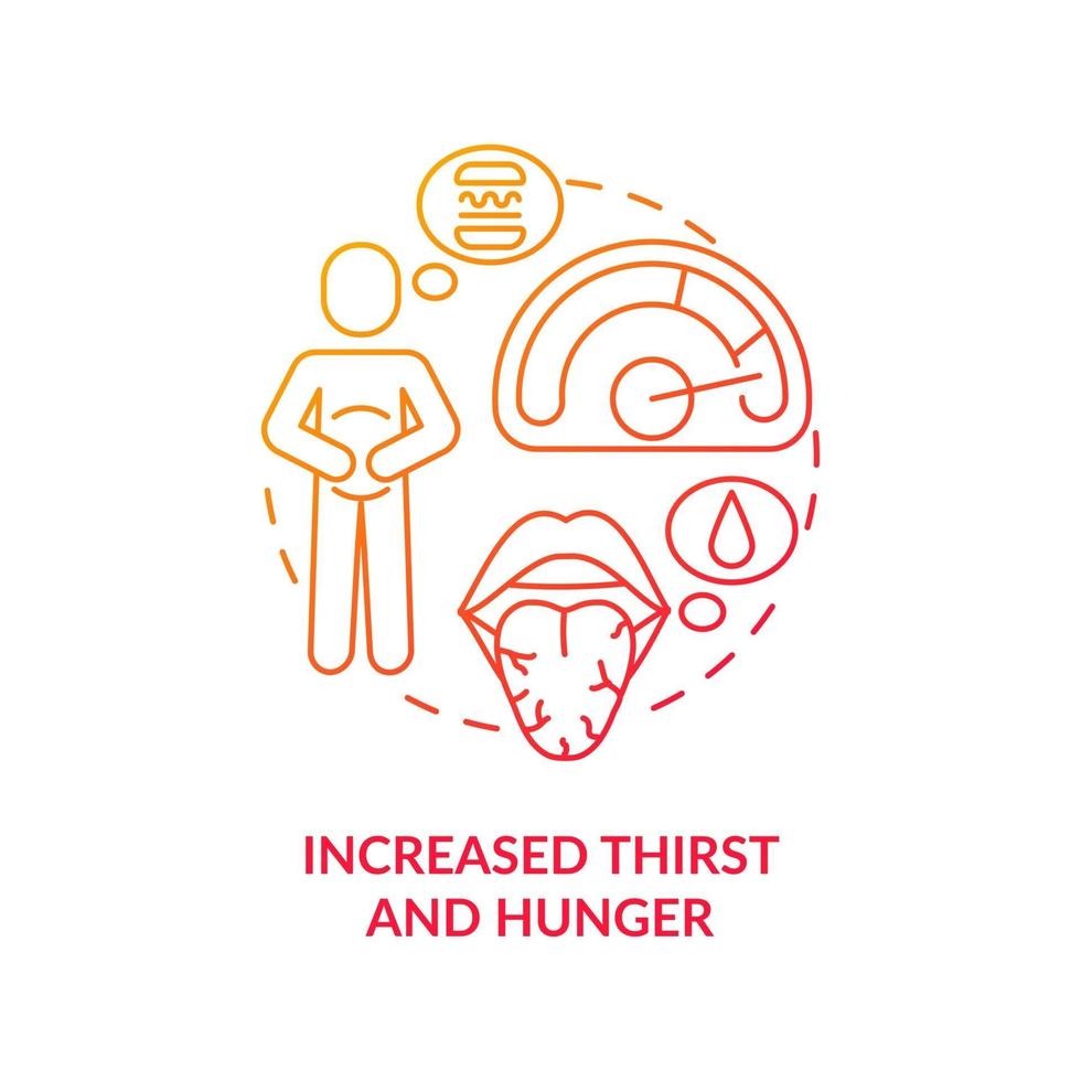 ökad törst och hunger koncept ikon. vill äta. behov av mat och vattenförbrukning. få måltid och dryck abstrakt idé tunn linje illustration. vektor isolerad kontur färg ritning