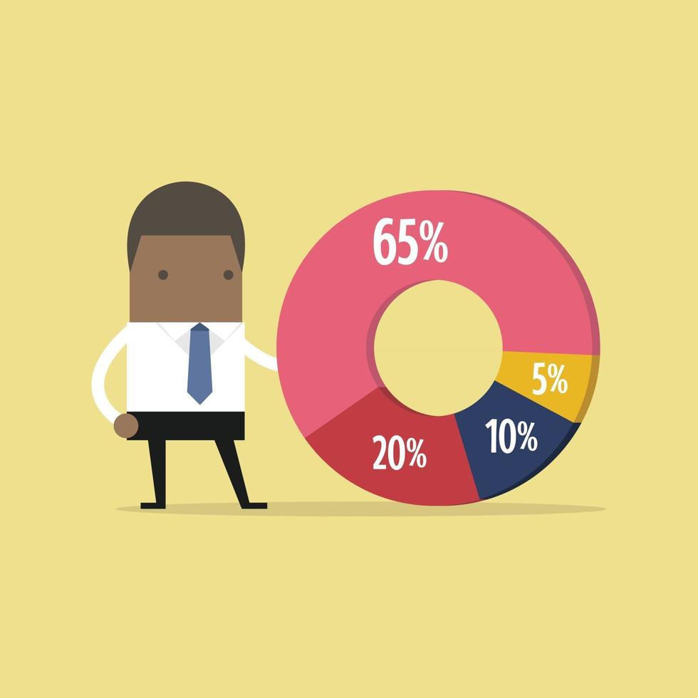 afrikansk affärsman som presenterar och visar ett finansiellt diagram. vektor