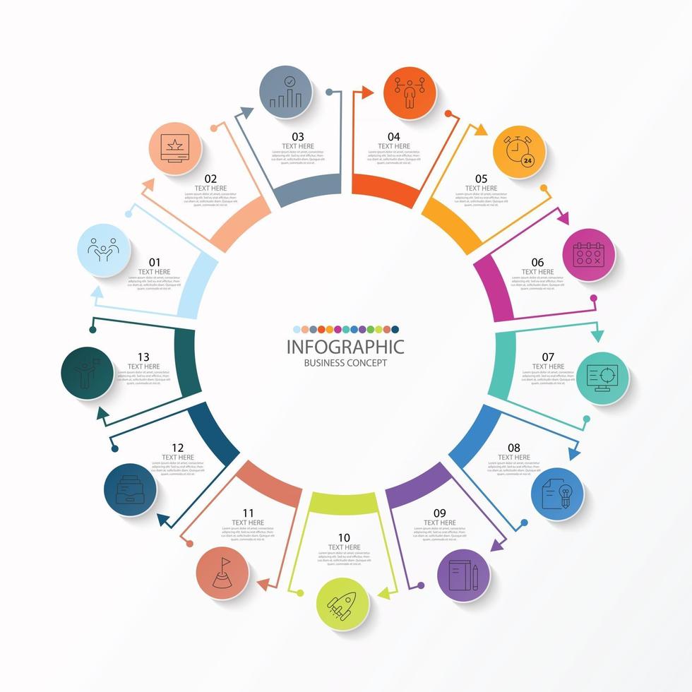 Grundlegende Kreis-Infografik-Vorlage mit 13 Schritten, Prozess oder Optionen, Prozessdiagramm, verwendet für Prozessdiagramm, Präsentationen, Workflow-Layout, Flussdiagramm, Infograph. eps10-Vektorillustration. vektor