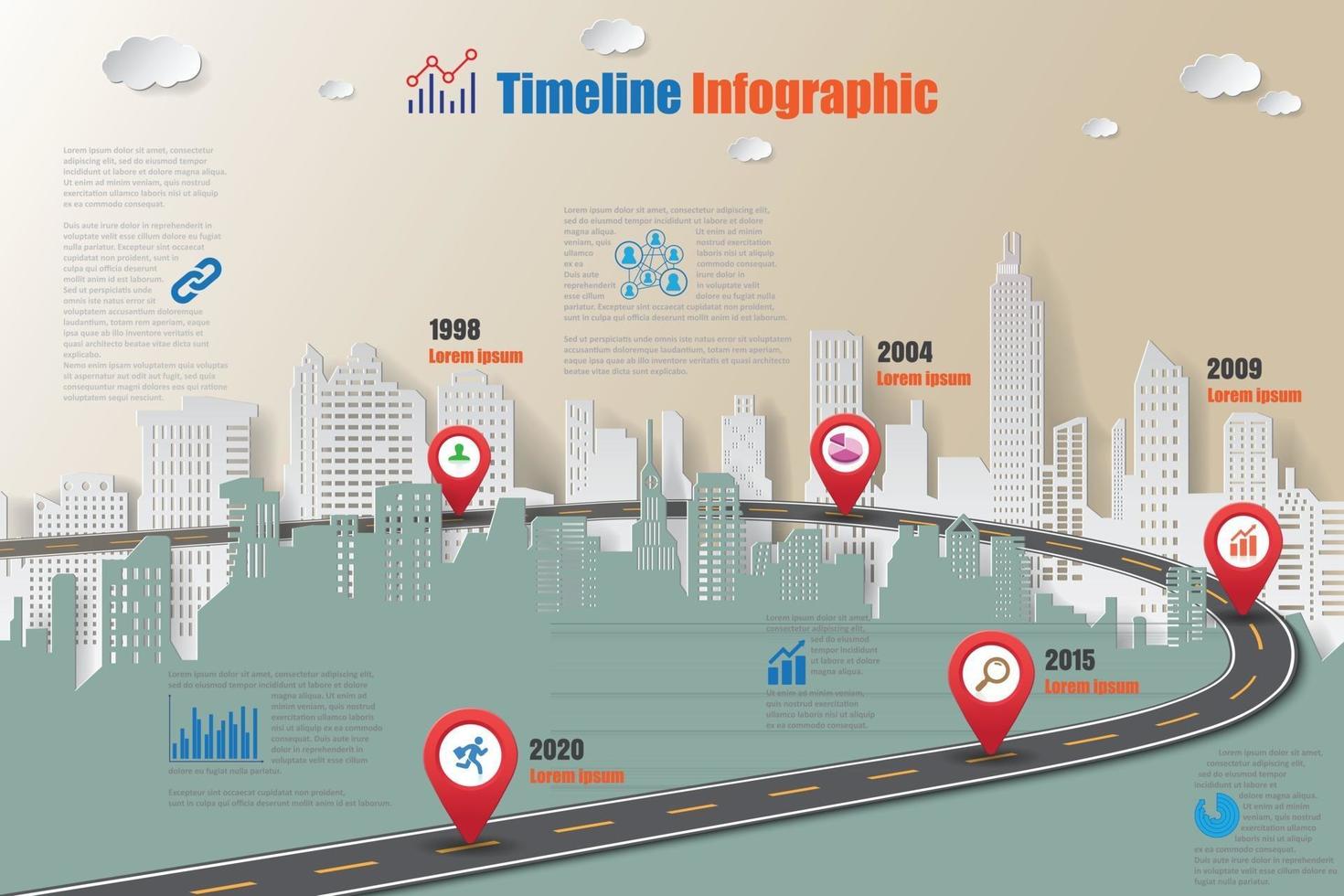 Business Roadmap Timeline Infografik Stadt für abstrakte Hintergrundvorlage Meilenstein Element moderne Diagramm Prozesstechnologie digitale Marketingdaten Präsentation Diagramm Vektor-Illustration entworfen vektor