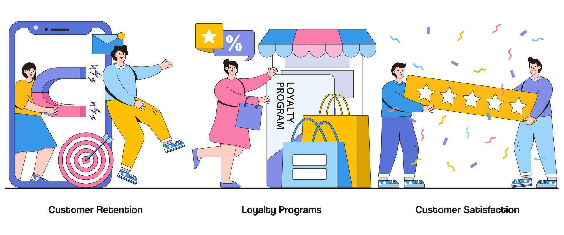 Kunde Zurückbehaltung, Loyalität Programme, Kunde Befriedigung Konzept mit Charakter. Kunde Loyalität abstrakt Vektor Illustration Satz. wiederholen Geschäft, Kunde Engagement, Marke Anwaltschaft Metapher