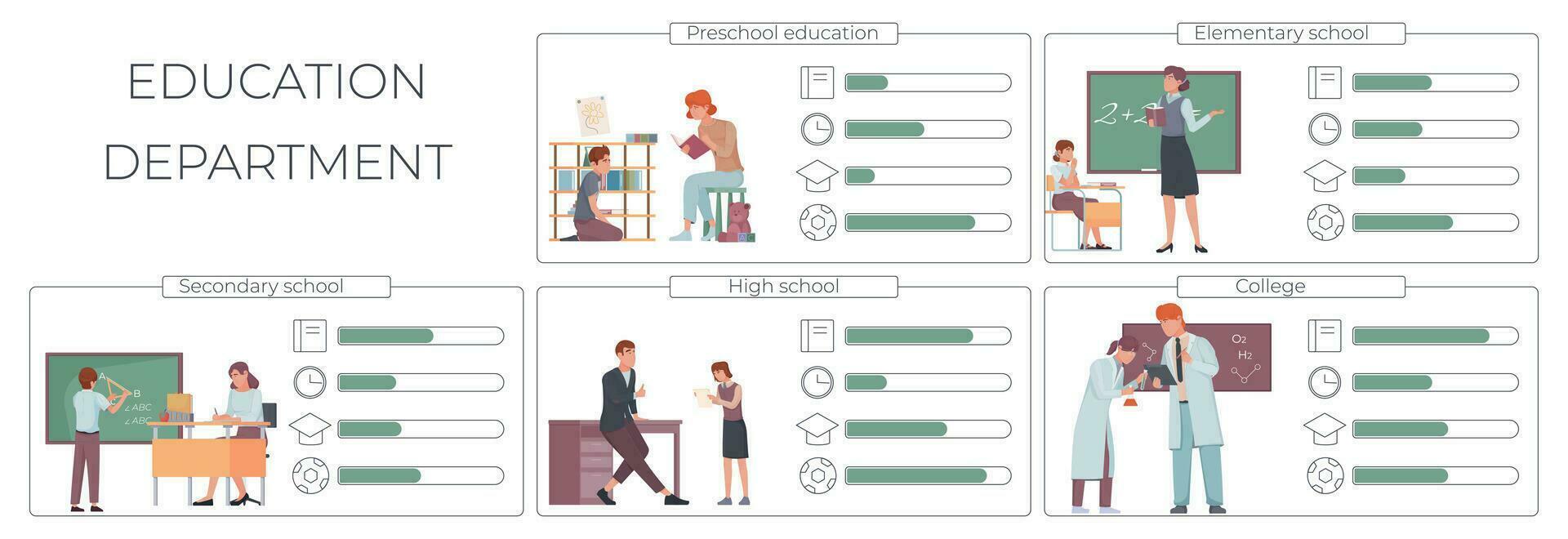 utbildning avdelning platt infographics vektor