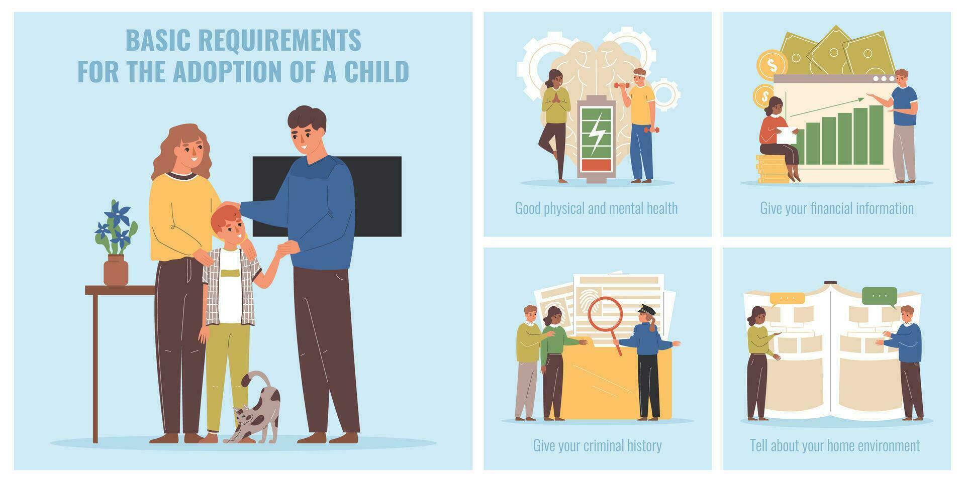 Kind Annahme Infografik Poster vektor