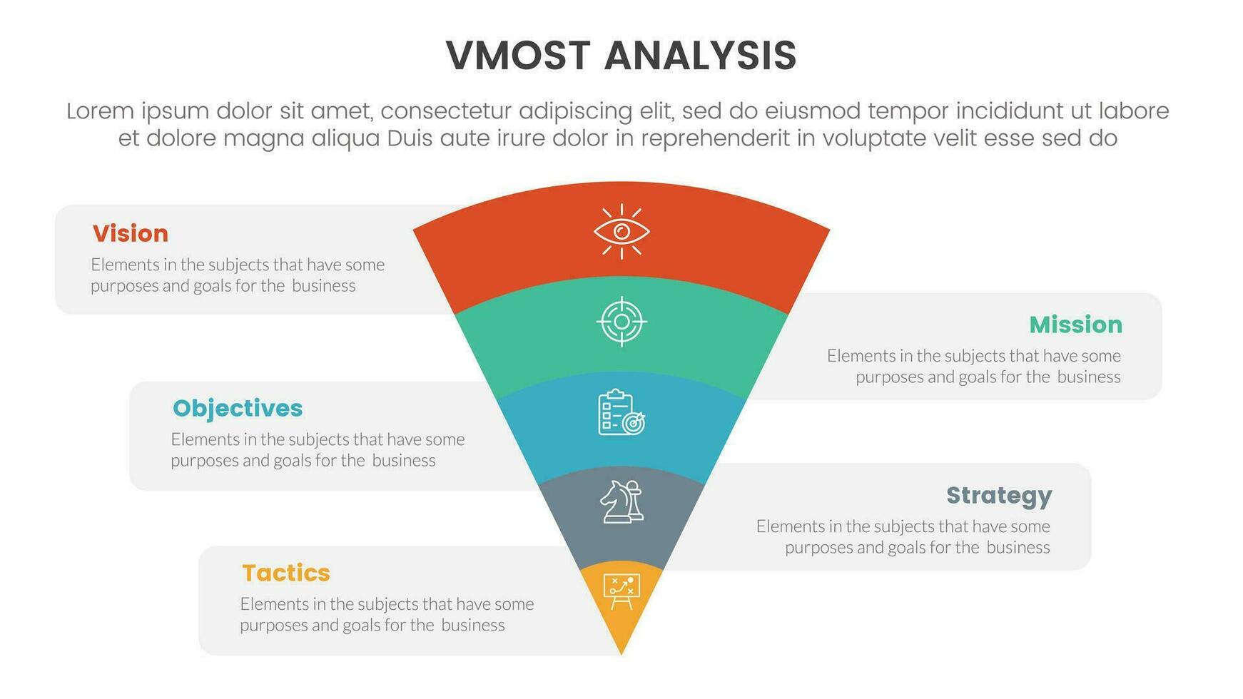 mest analys modell ramverk infographic 5 punkt skede mall med tratt böjning på Centrum begrepp för glida presentation vektor