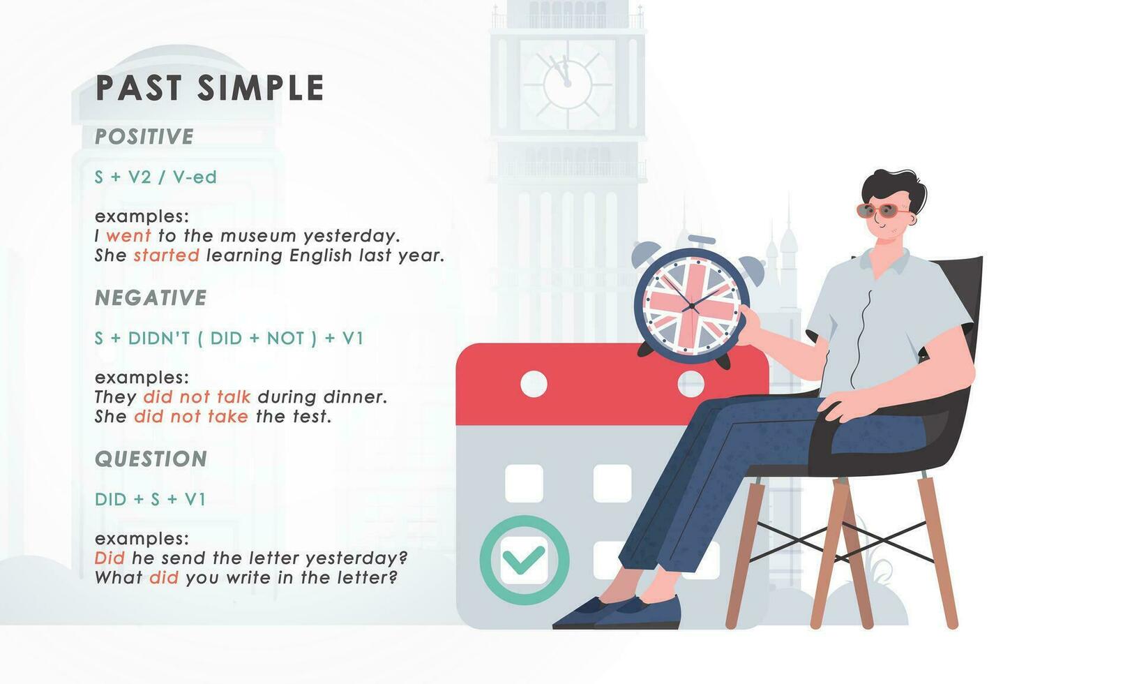 över enkel. regel för de studie av tider i engelsk. de begrepp av undervisning engelsk. trend karaktär stil. illustration i vektor. vektor