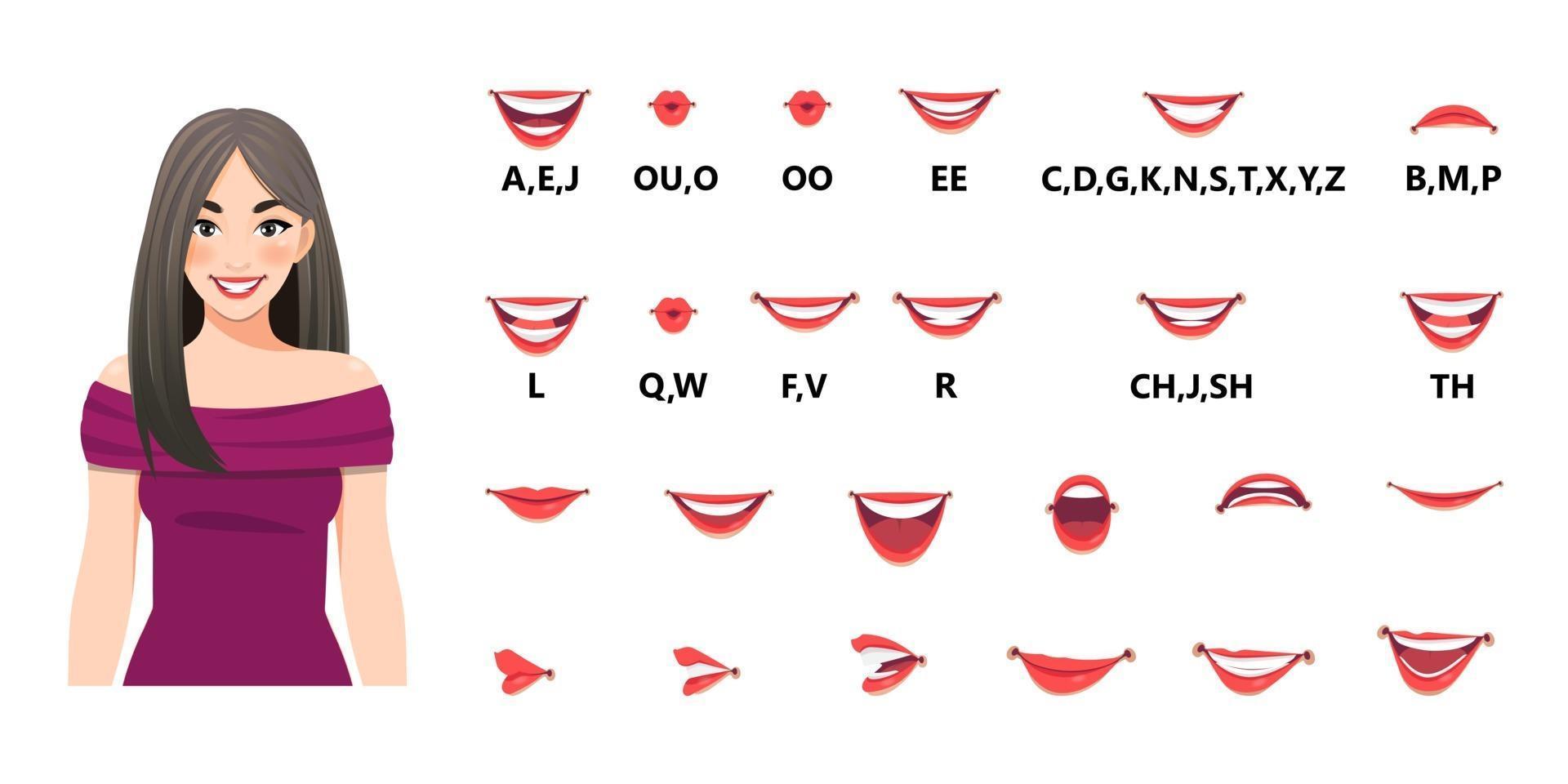 mun animation set. munnar uttalar bokstäver. läpprörelse. olika öppna munalternativ med läppar, tunga och tänder. isolerad vektorillustration vektor