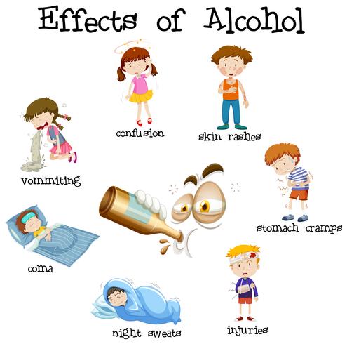 Aufklärung über die Auswirkungen von Alkohol vektor