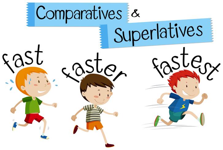 Comparatives und Superlative stehen für schnell vektor