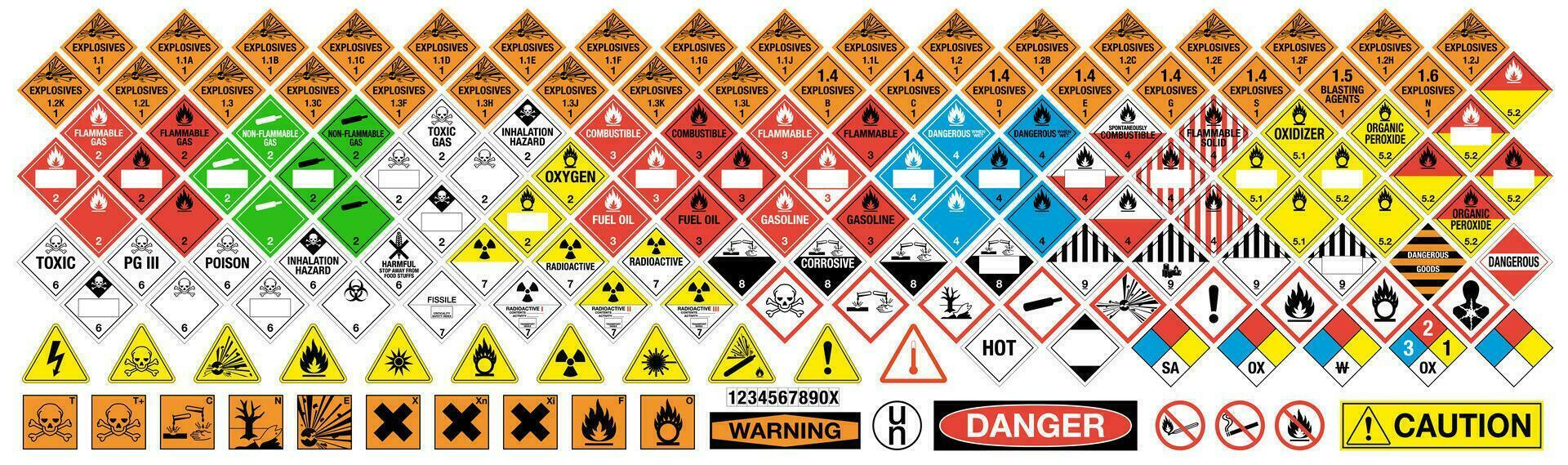 Gefahr Vektor Zeichen. alle Klassen. alle Zeichen. Vektor gefährlich Material Zeichen Sammlung. Hazmat Vektor isoliert Plakate Etikette Satz.