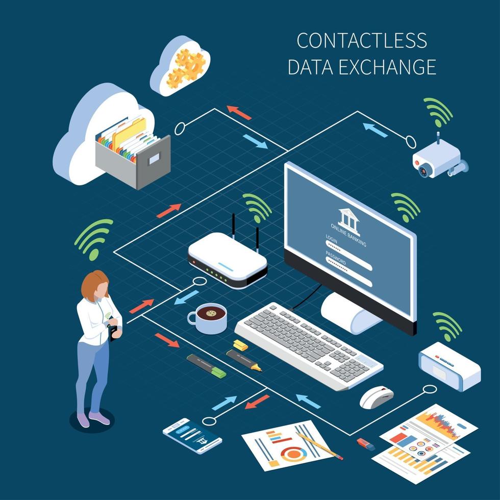 kontaktlös datautbyte komposition vektorillustration vektor