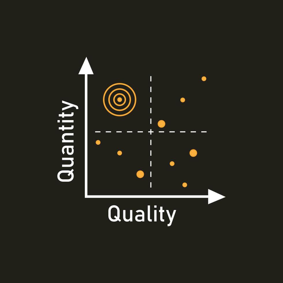 Quadrant Konzept Diagramm Logo Illustration vektor