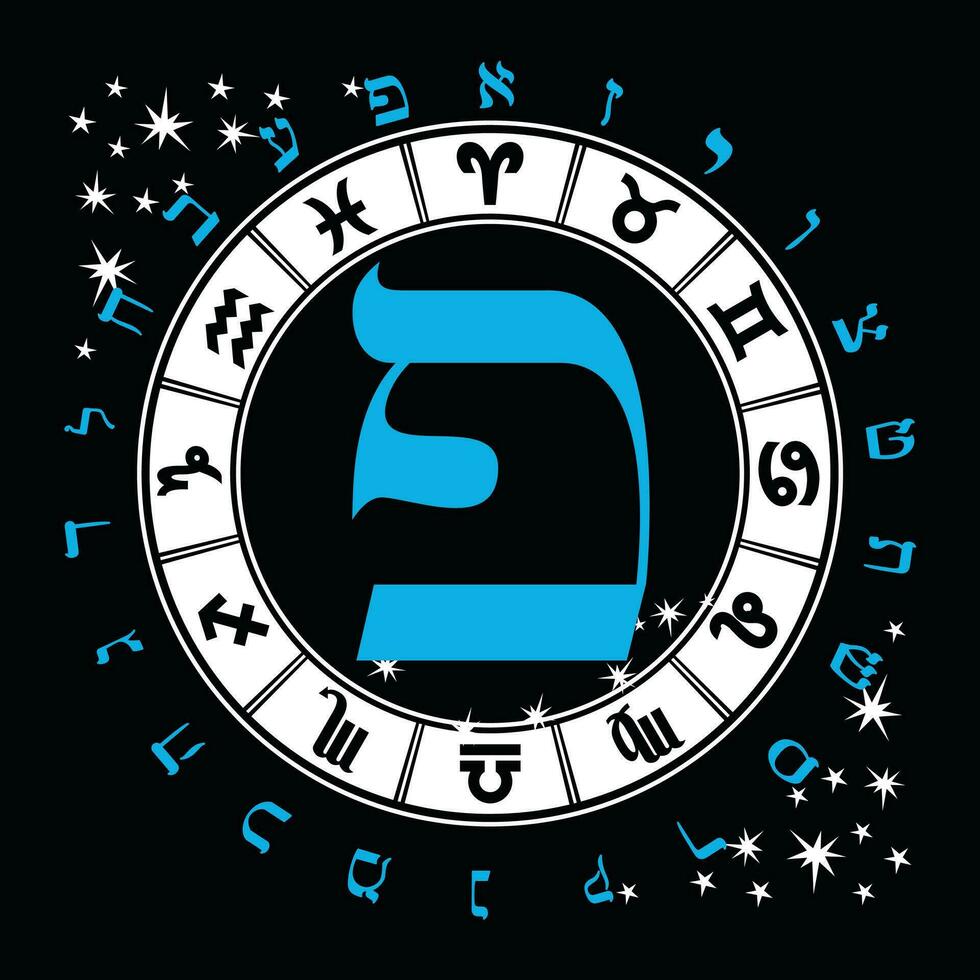 Vektor Illustration von das Hebräisch Alphabet und Tierkreis Zeichen. Hebräisch Brief namens teth Blau und groß