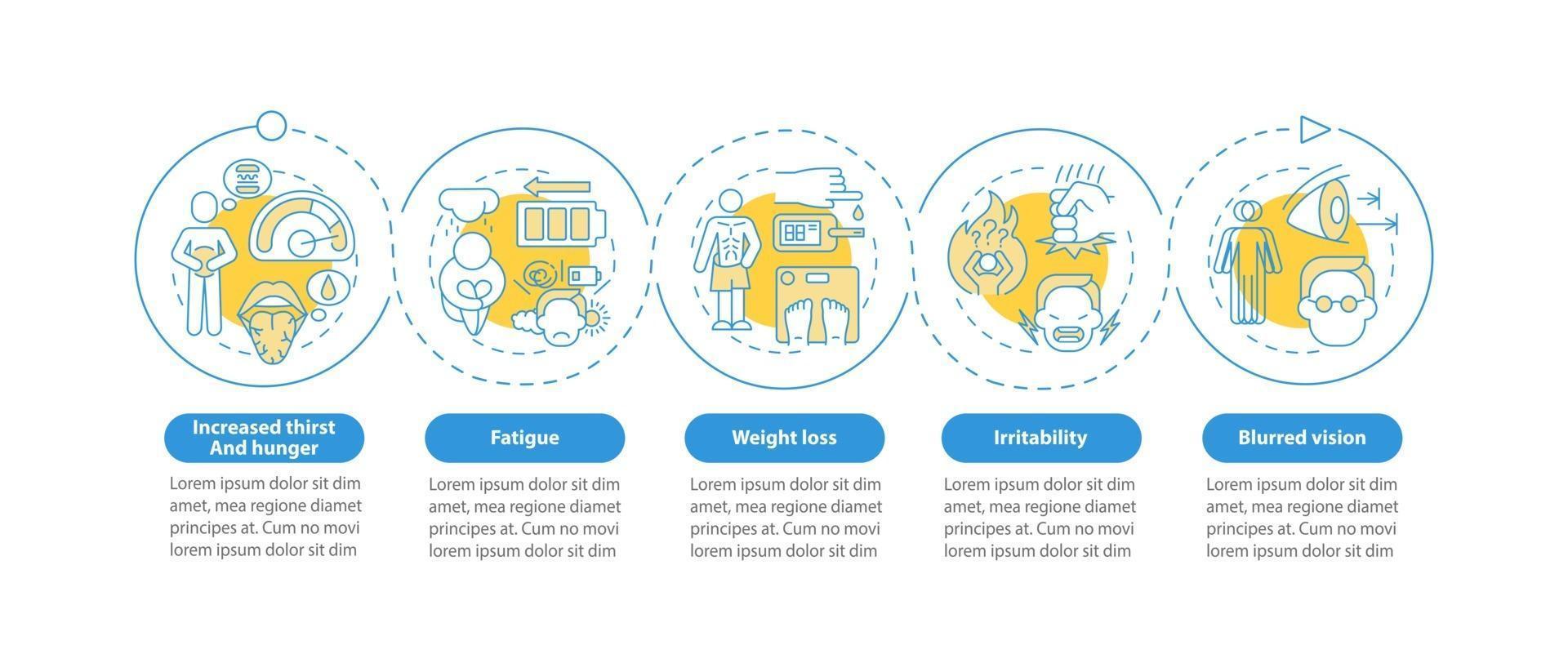 Diabetes-Ergebnisse Vektor-Infografik-Vorlage vektor