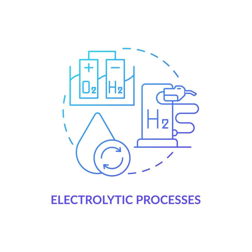 elektrolytiska processer koncept ikon vektor