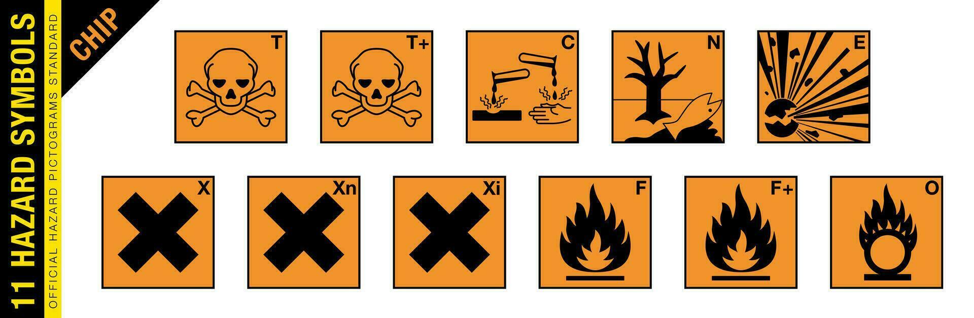 full uppsättning av 11 isolerat farlig material tecken. kemikalier fara information och förpackning för tillförsel chip. hazmat isolerat plakat. officiell fara piktogram standard. vektor