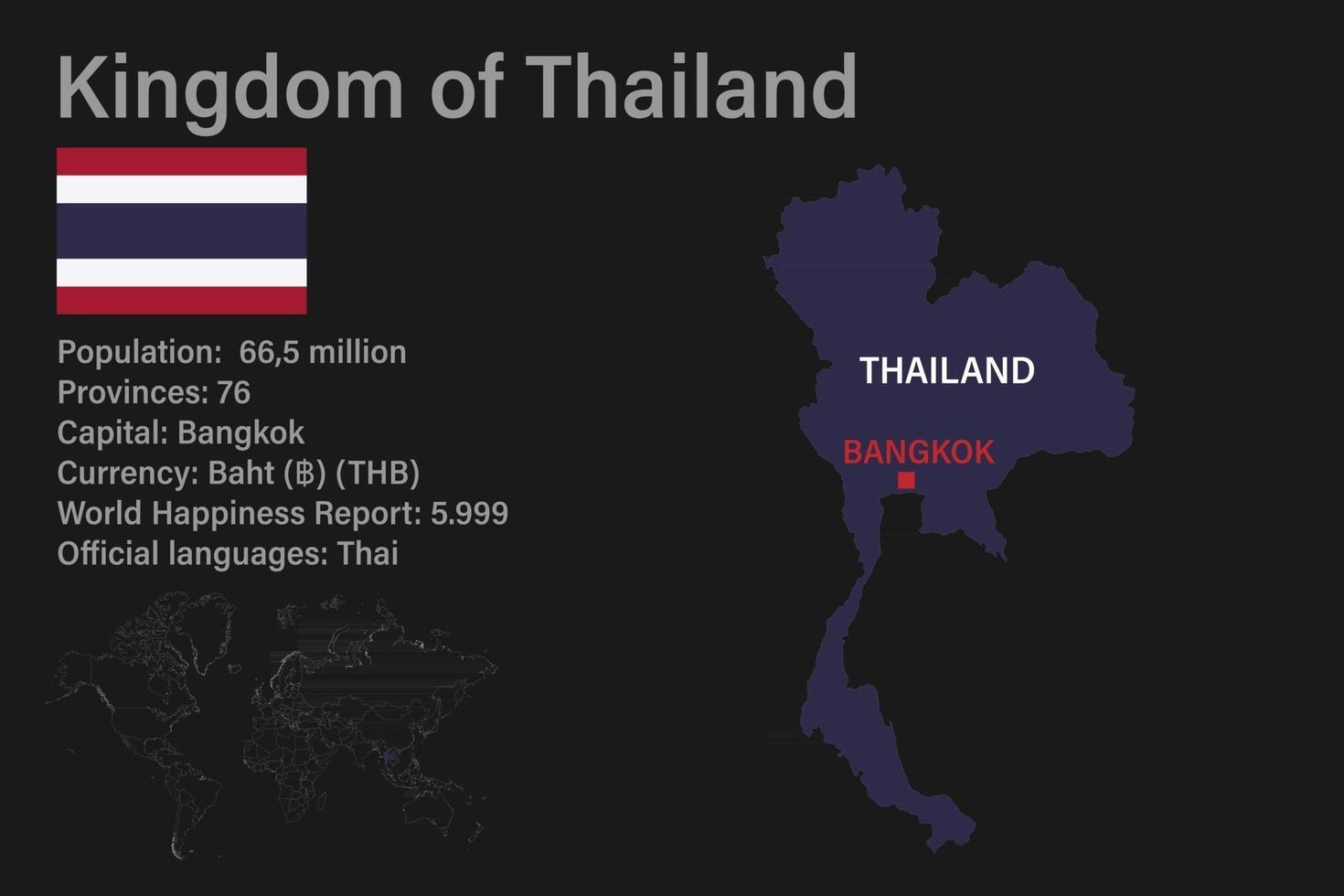 mycket detaljerad Thailand-karta med flagga, huvudstad och liten karta över världen vektor