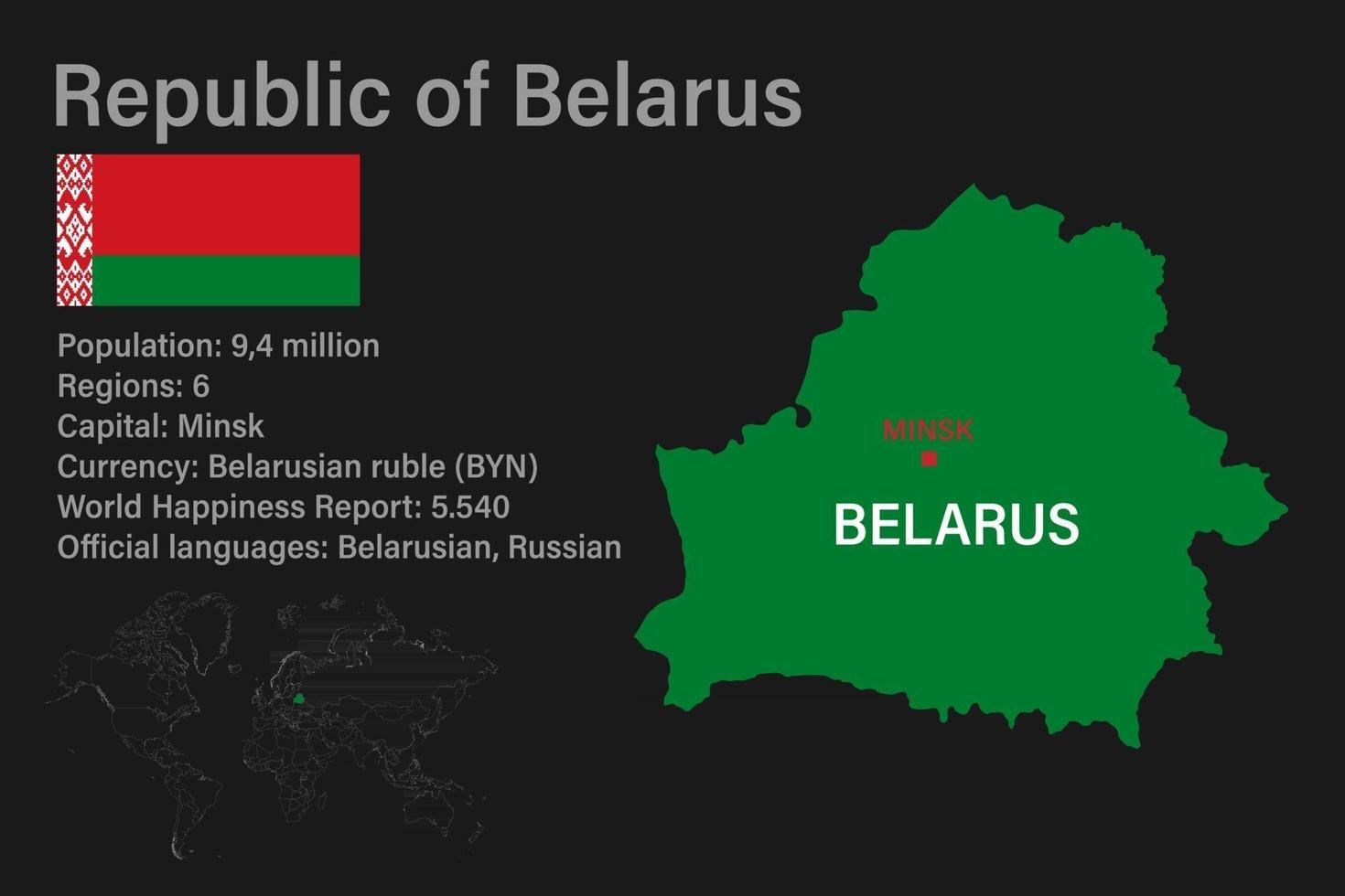 hochdetaillierte Weißrusslandkarte mit Flagge, Hauptstadt und kleiner Weltkarte vektor