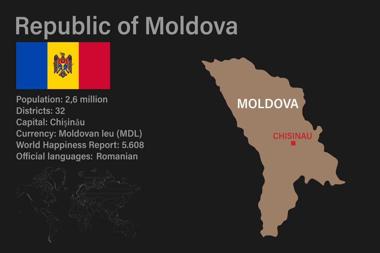 mycket detaljerad moldavakarta med flagga, huvudstad och liten världskarta vektor