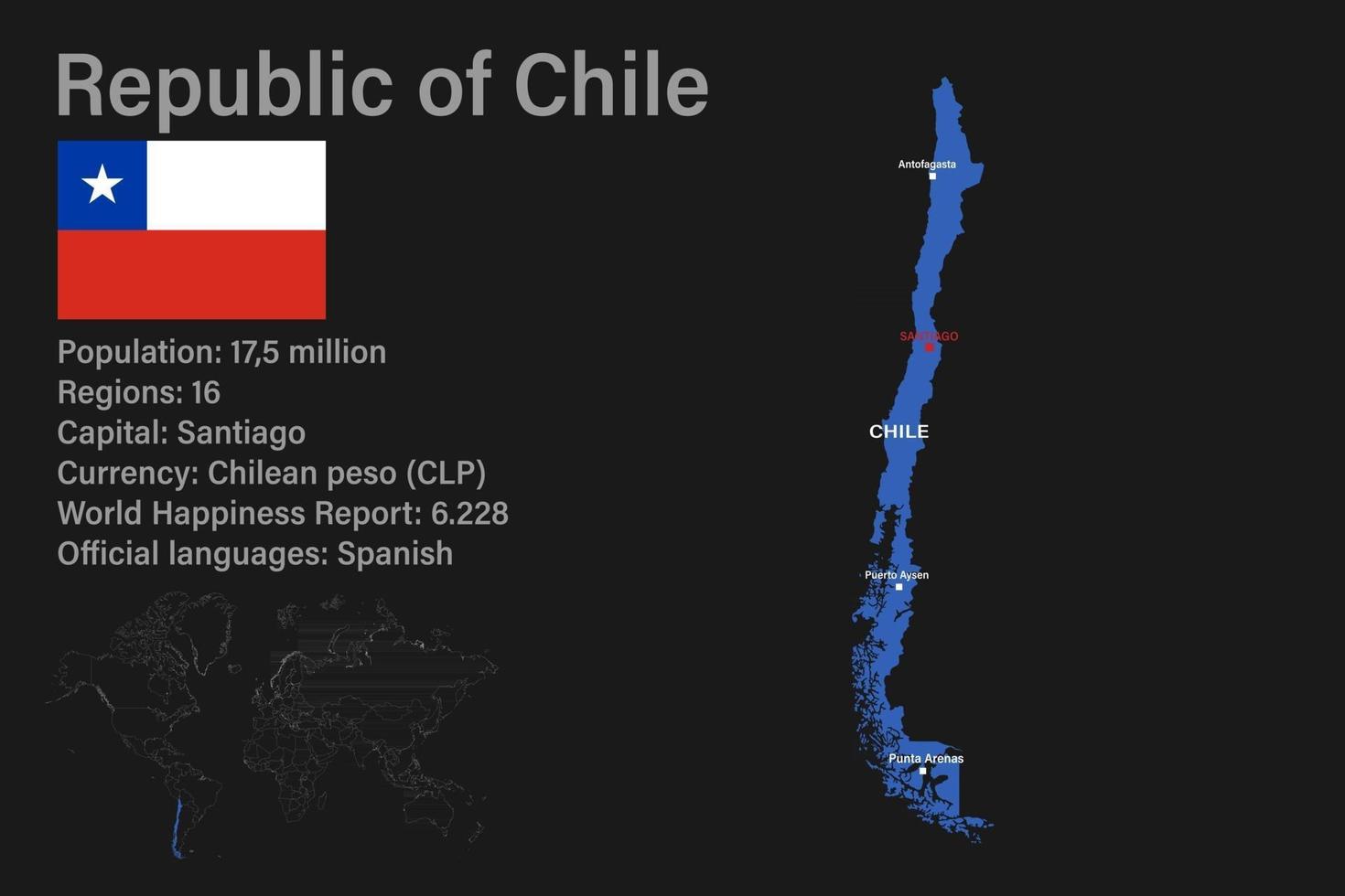 mycket detaljerad chile karta med flagga, huvudstad och liten karta över världen vektor
